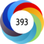 Altmetric score 393