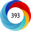 Article has an altmetric score of 393