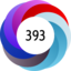 Altmetric score 393