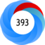 Altmetric Attention Score: 393