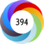 Article has an altmetric score of 394