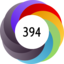 Altmetric score 394