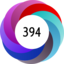 Altmetric score 394