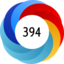 Altmetric Attention Score: 394