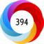 Altmetric Attention Score: 394