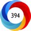 Altmetric Attention Score: 394