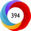 Article has an altmetric score of 394