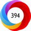 Altmetric Attention Score: 394