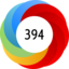 Altmetric Attention Score: 394
