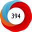 Article has an altmetric score of 394