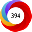 Article has an altmetric score of 394