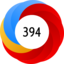 Altmetric Attention Score: 394