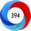 Altmetric Attention Score: 394