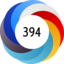 Altmetric Attention Score: 394