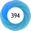 Altmetric Attention Score: 394