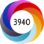 Altmetric score 3940