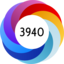 Article has an altmetric score of 3940