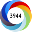 Altmetric Attention Score: 3944