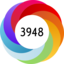 Article has an altmetric score of 3948