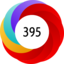 Article has an altmetric score of 395