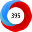 Altmetric Attention Score: 395