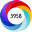 Altmetric score 3958