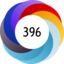 Article has an altmetric score of 396