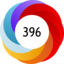 Article has an altmetric score of 396