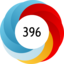 Article has an altmetric score of 396