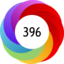 Article has an altmetric score of 396