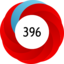 Article has an altmetric score of 396