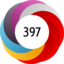 Article has an altmetric score of 397