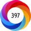 Altmetric score 397