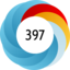 Altmetric score 397