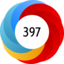 Article has an altmetric score of 397