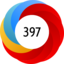 Altmetric Attention Score: 397