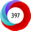Article has an altmetric score of 397