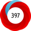 Article has an altmetric score of 397