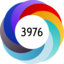 Article has an altmetric score of 3976
