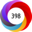 Altmetric score 398