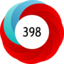 Article has an altmetric score of 398