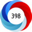 Article has an altmetric score of 398