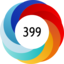 Altmetric score 399