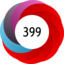 Article has an altmetric score of 399