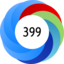 Score 399