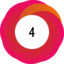 Altmetric score 4