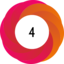 Altmetric score 4