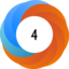 Altmetric score 4