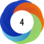Altmetric score 4
