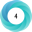 Altmetric score 4